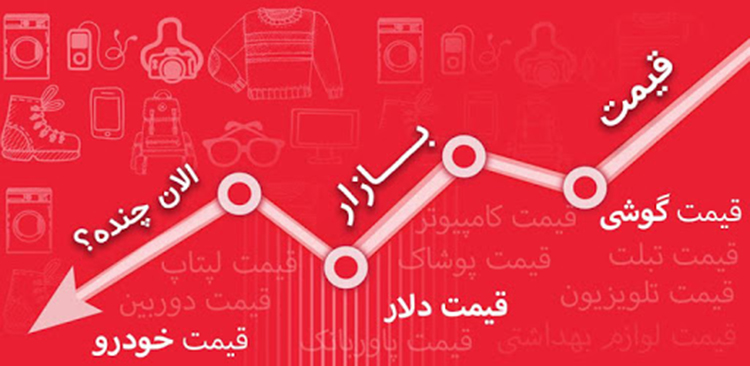 دانلود ترب 0.17.0.3 Torob برنامه ایرانی بهترین قیمت بازار اندرویدی